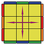 H permutation