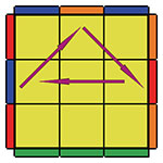 U permutation (a)