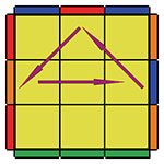 U permutation (b)