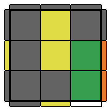 VHLS-7