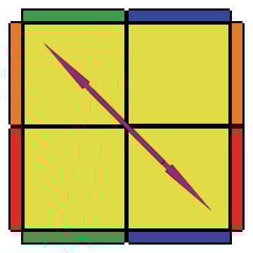 cuboss-2x2-pll-y-perm