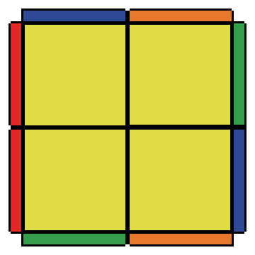 2x2-j-perm-left-full