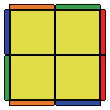 2x2-j-perm-right-full