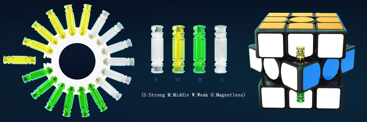 gan-356x-magnet-system