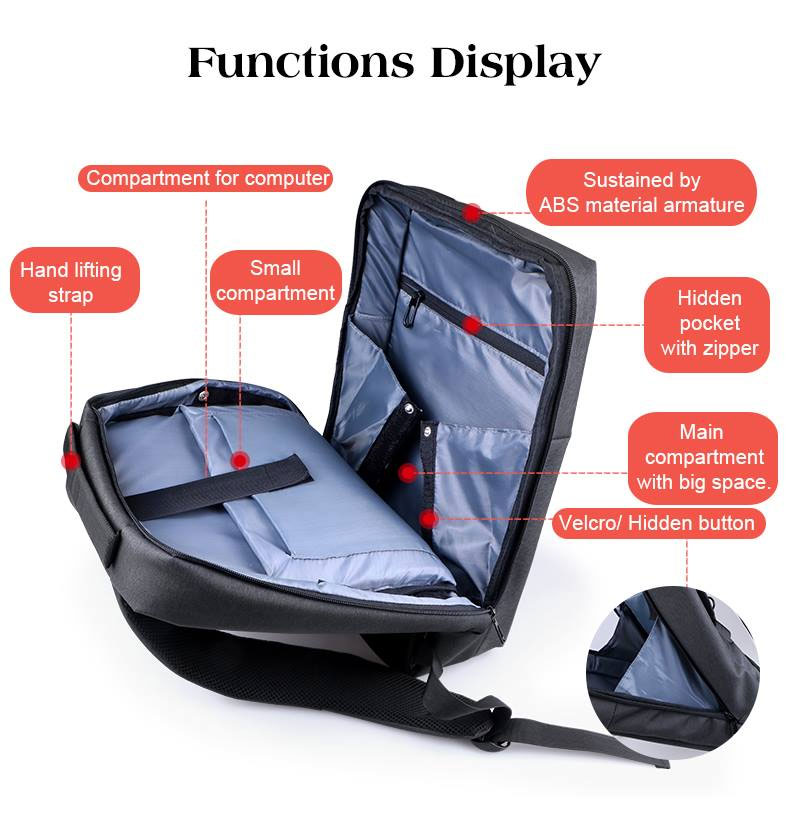 qiyi-backpack-functions-display