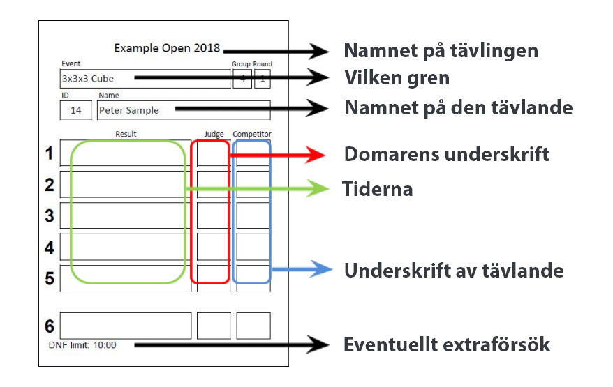 score-sheet-svenska